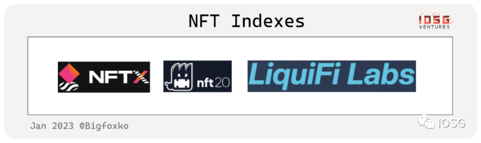 概览NFTFi赛道图谱：NFT金融化迎来系统性机会？