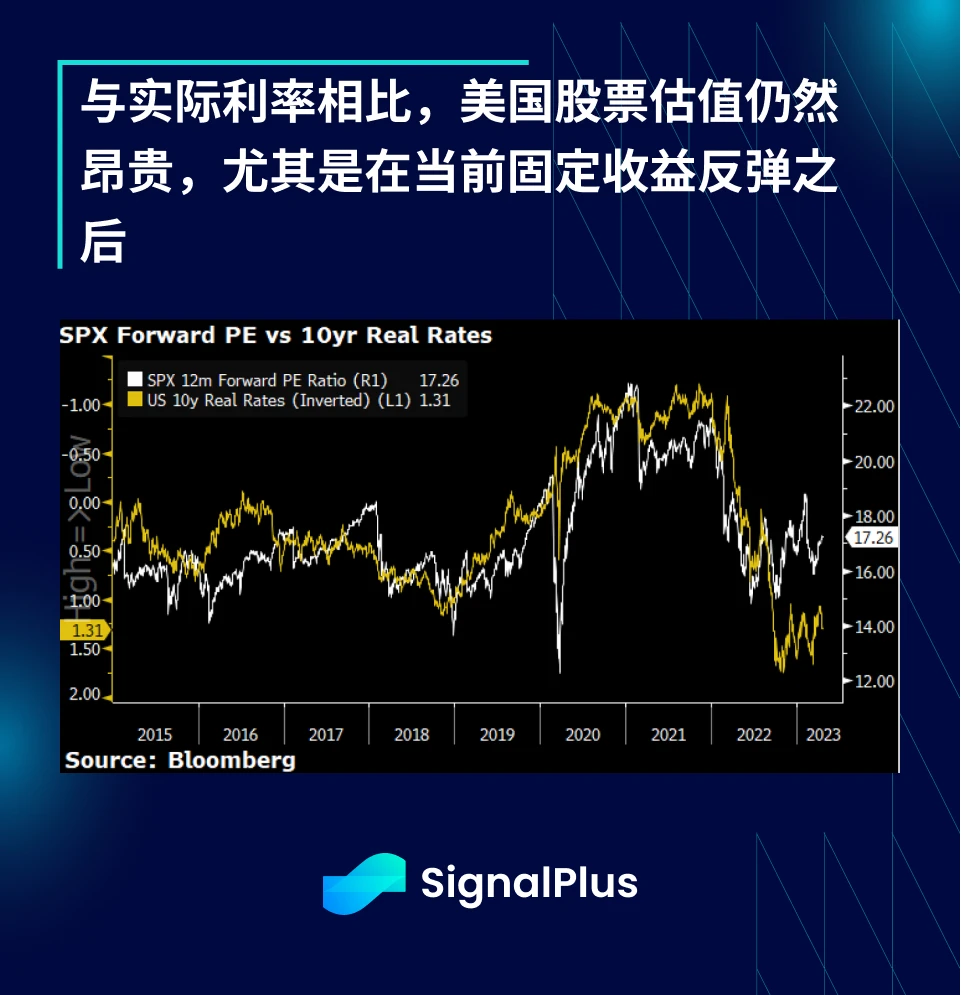 SignalPlus：税局来电了特别版