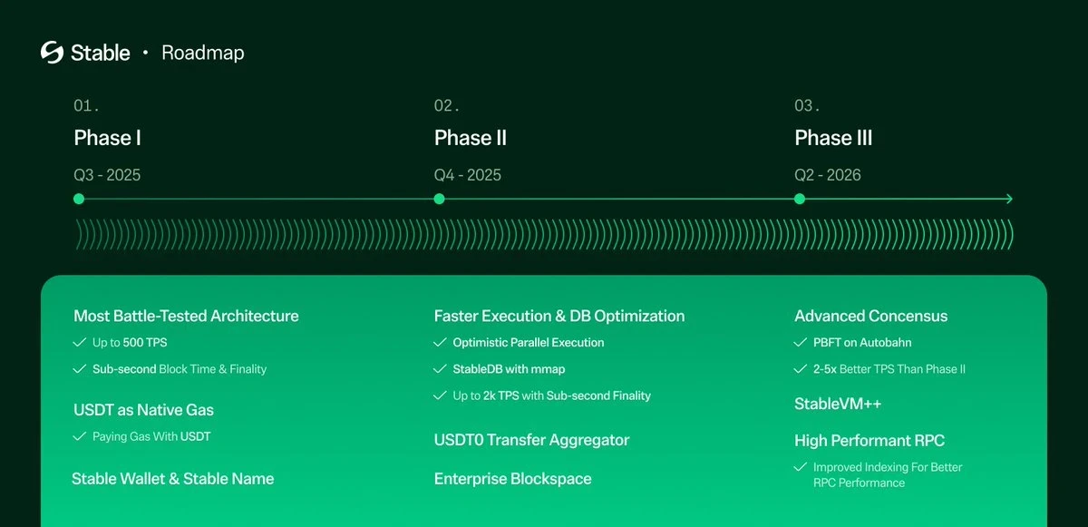 RWA周报｜欧盟已向53家加密企业发放MiCA牌照；Robinhood代币化股票面临欧盟审查（7.2-7.8）
