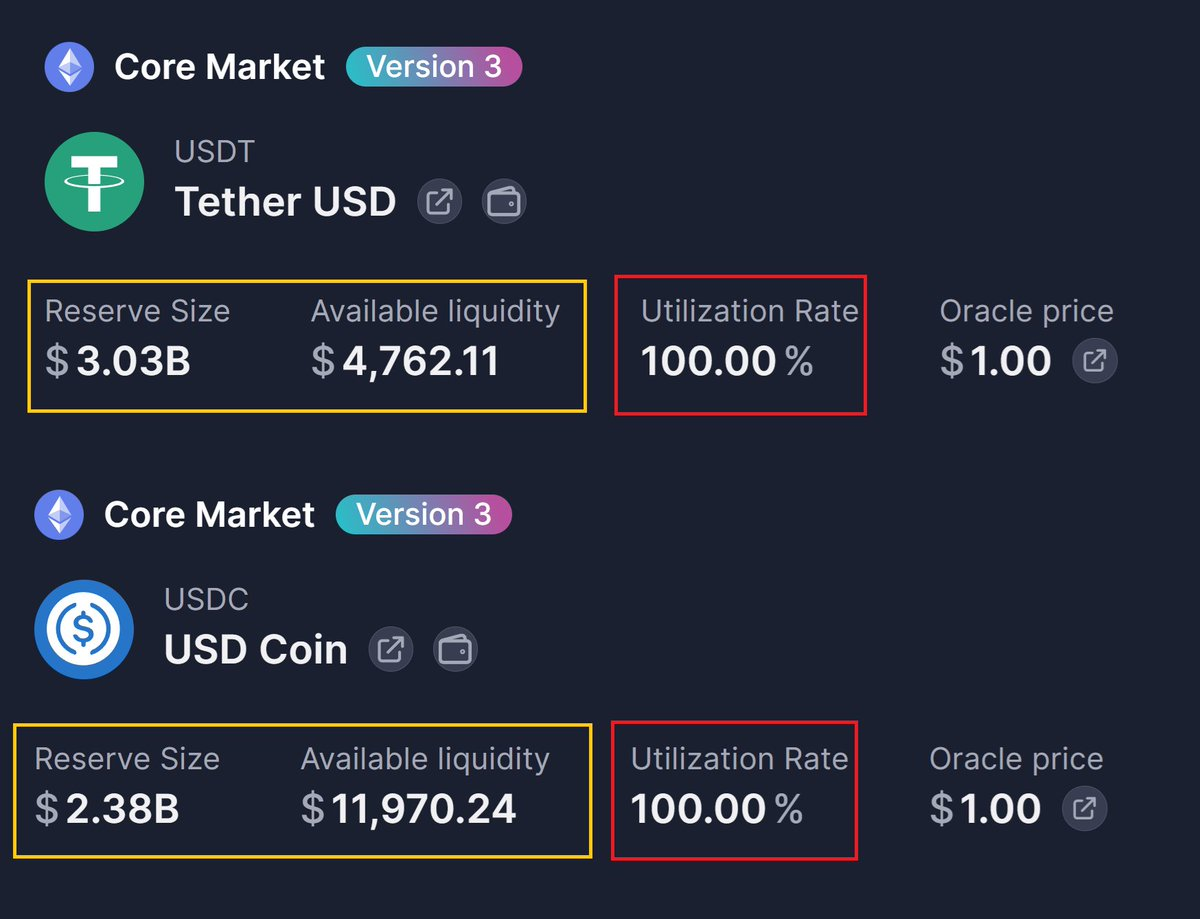 KelpDAO被盗之后，AAVE的情况比你想的更糟