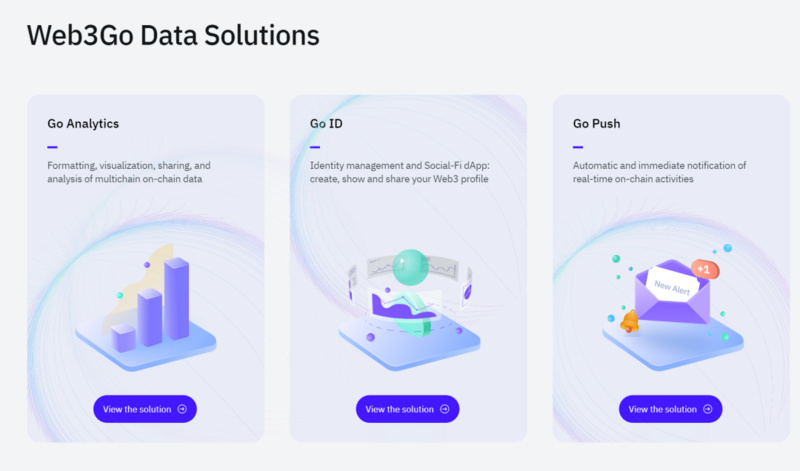 速览BNB Chain第五批Web3加速器计划入围的27个项目