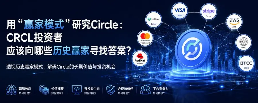 用“赢家模式”研究 Circle：CRCL 投资者应该向哪些历史赢家寻找答案？