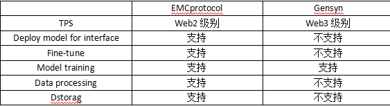 微信截图_20230619102355.png