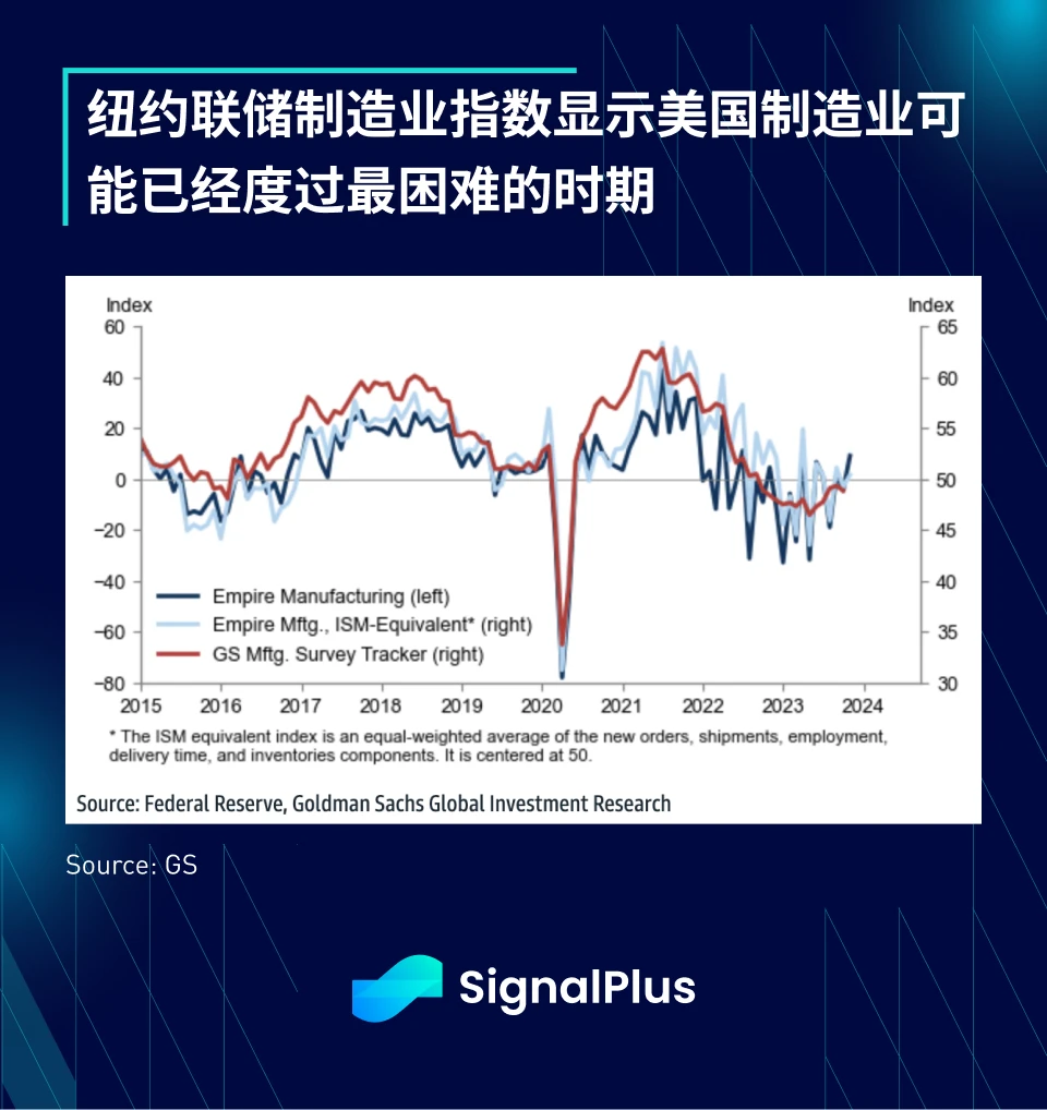 SignalPlus波动率专栏(20231116)：BTC ETF再次被延迟