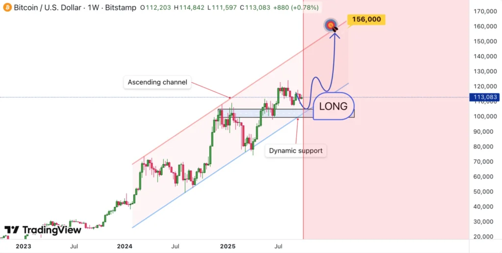 chart42624 1