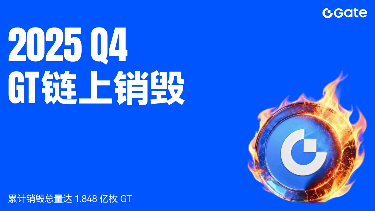 GateToken (GT) 2025年第四季度共销毁2,163,900枚，在生态扩展中构建更稳健的代币经济结构