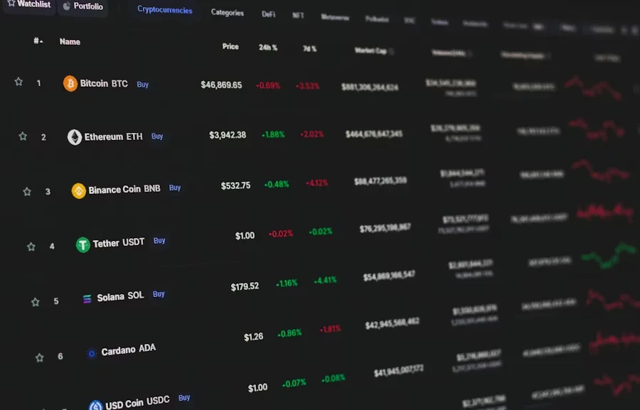 crypto coins