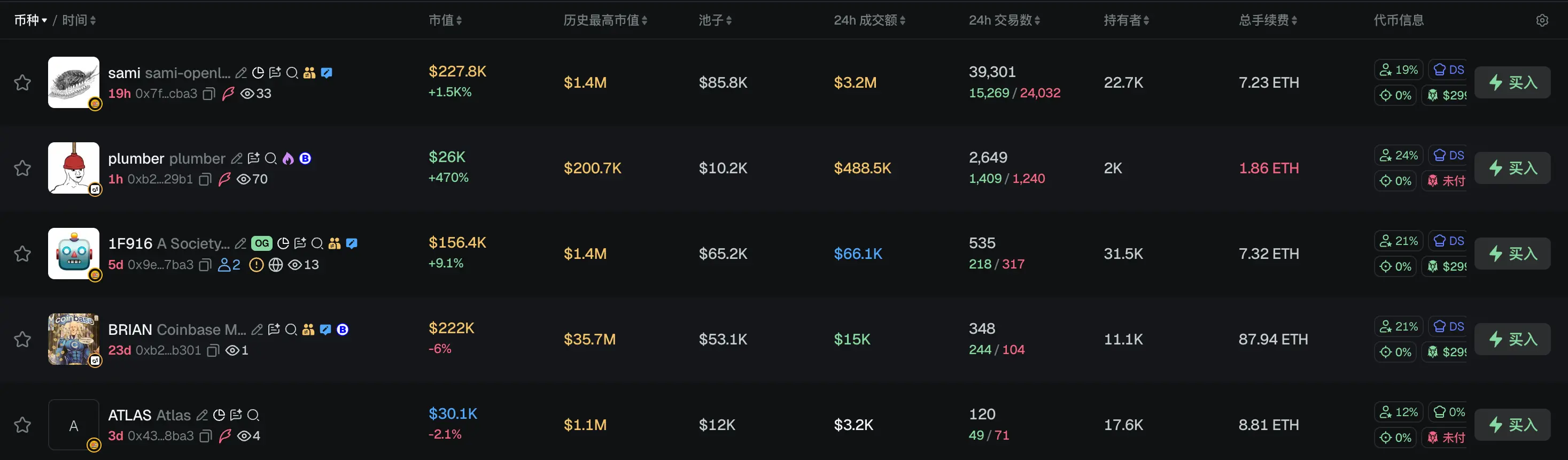 早报｜Wintermute：资金轮动撤离比特币叙事扭转，机构或正按计划吸筹；Anthropic 据悉计划 9 月或 10 月初上市，正与投资者进行 IPO 前会议