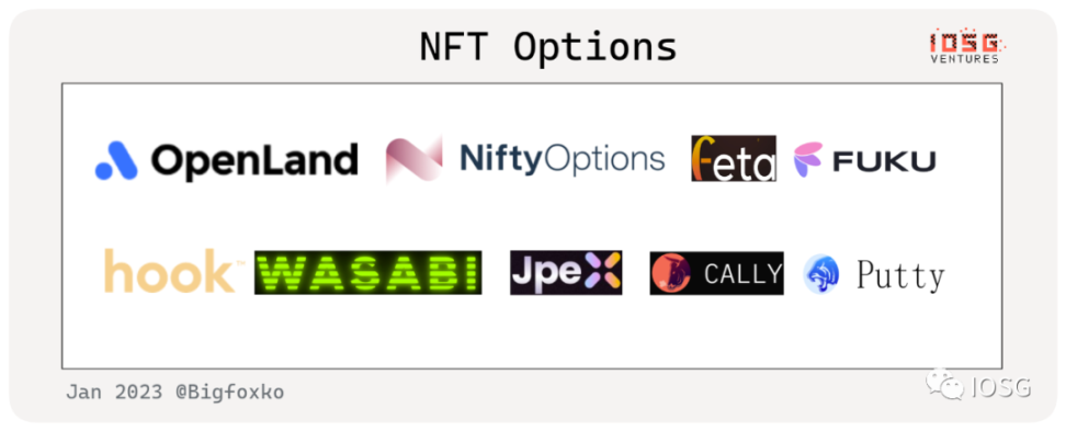 概览NFTFi赛道图谱：NFT金融化迎来系统性机会？