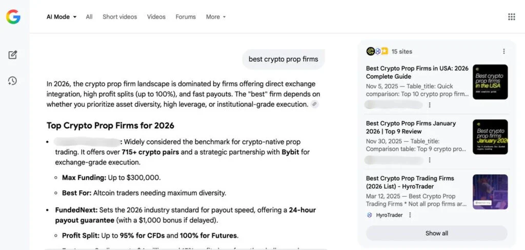 Google AI Mode search results for the query "best crypto prop firms" showing an AI-generated summary that lists the client's brand as the top crypto prop firm for 2026 with details on 715 plus crypto pairs and Bybit partnership alongside 15 referenced source sites.