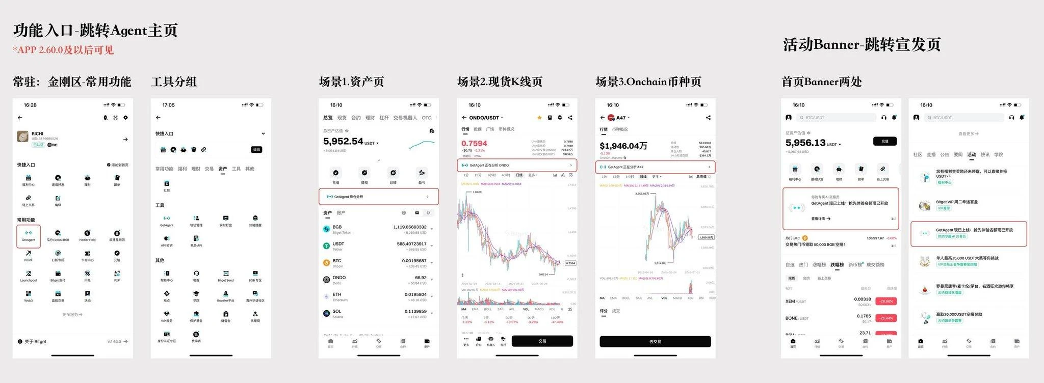 重生之我靠Bitget AI交易助手GetAgent在币圈当交易员