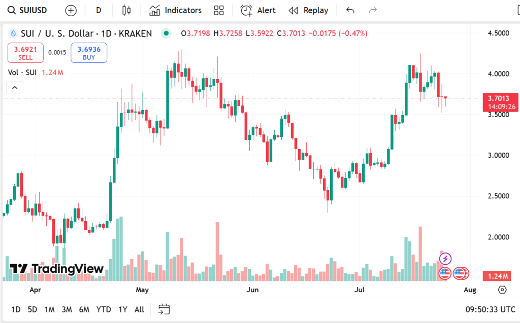 Remittix (RTX) 