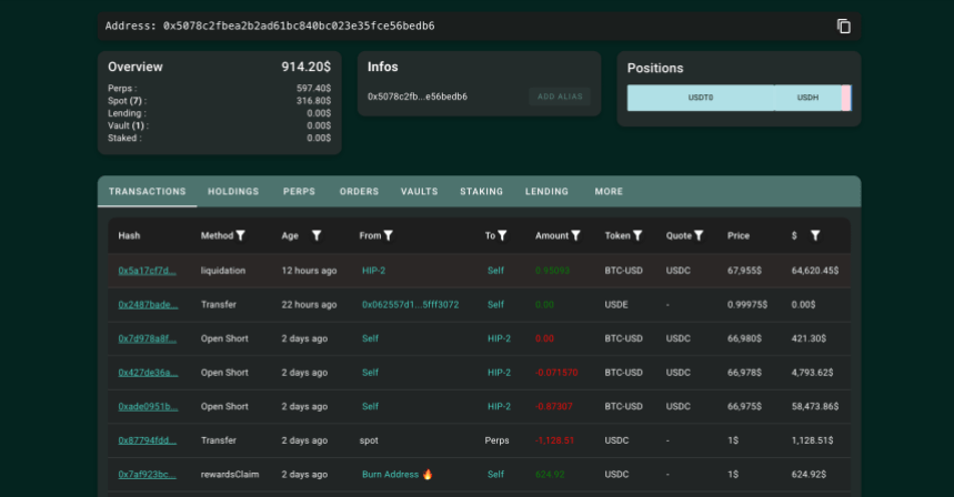 This Bitcoin Trader Lost Millions In 2 Weeks, Here’s How