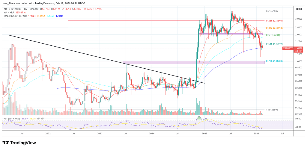 Will Ripple Buy A Bank? Garlinghouse Dodges But The Trail Is Clear