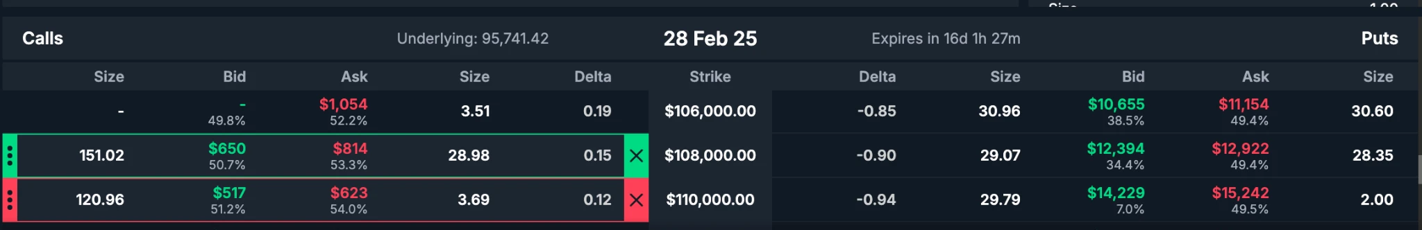 Polymarket有新玩法？使用期权套利