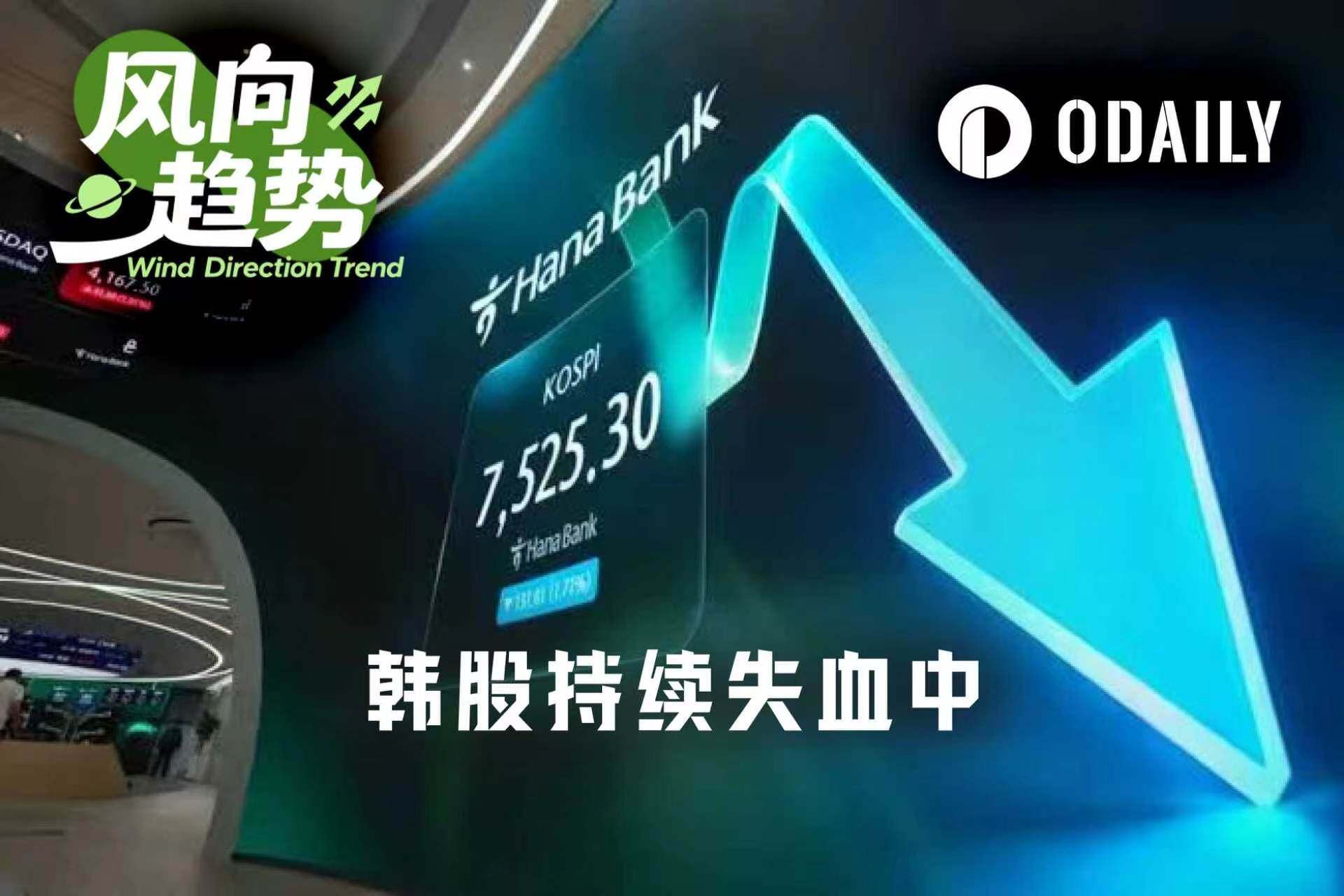暴涨20%又跌5%,韩股下跌何时触底?