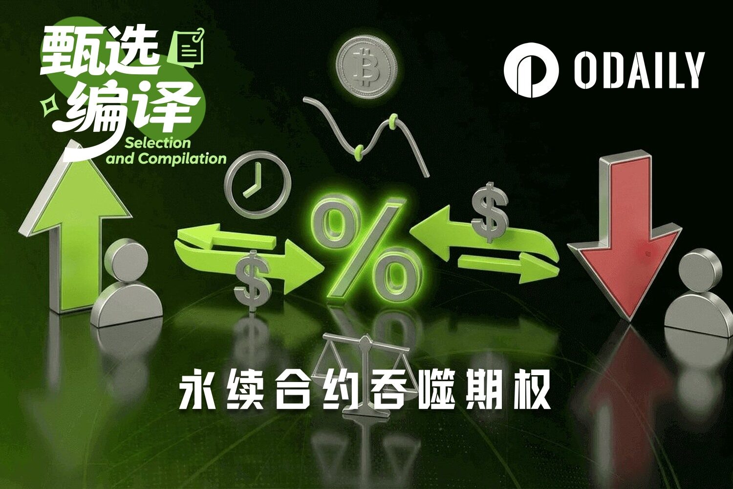 链上期权为什么一直做不起来？Perp DEX能给它带来什么？