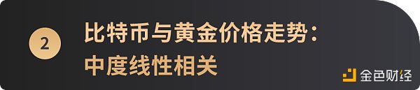 跨越10年周期，6张图看懂比特币价格与美股等主流资产走势相关性