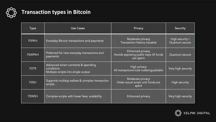 万字详解ZetaChain：如何实现Universal DApp的全面发展？