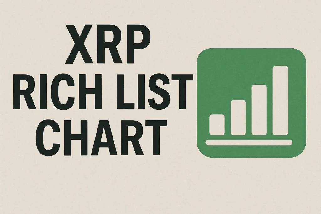 XRP Rich List Chart