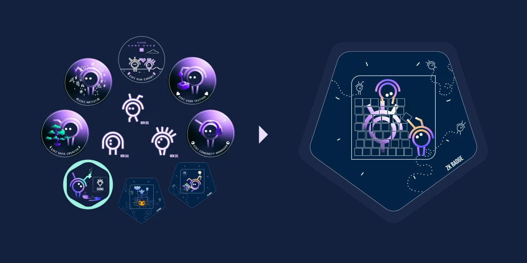 除了Worldcoin，还有那些热门的身份认证项目？