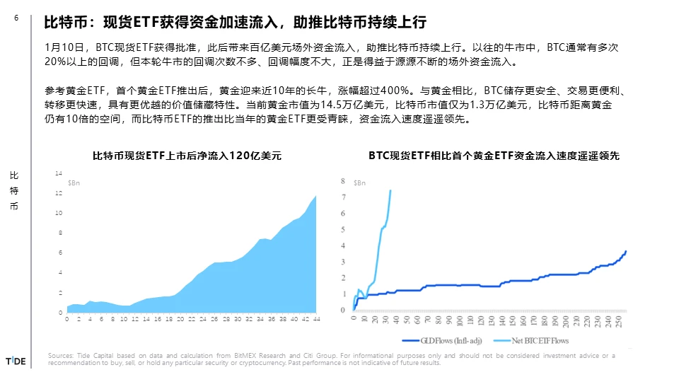 Tide Capital：比特币减半你需要知道的6个Big Ideas