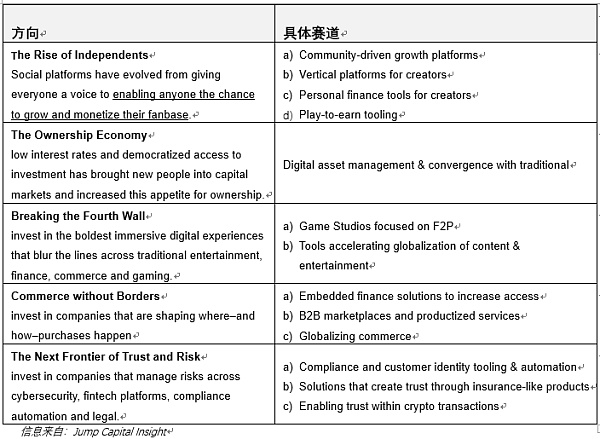 JZL Capital量化机构研究：Jump Trading – “踩坑”加密世界的传统量化巨头