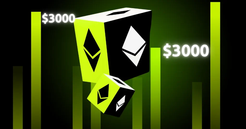 Ethereum Price