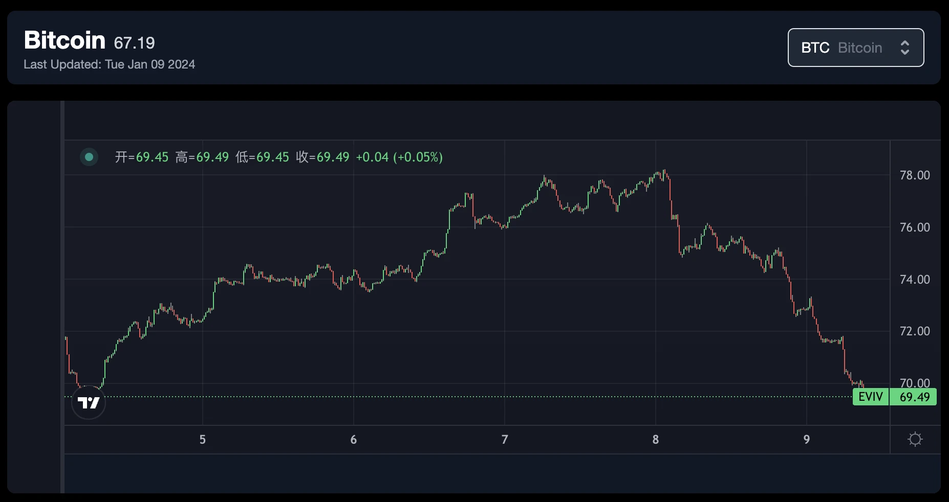 操作指南：ETF终局将至，现在适合哪些投资策略