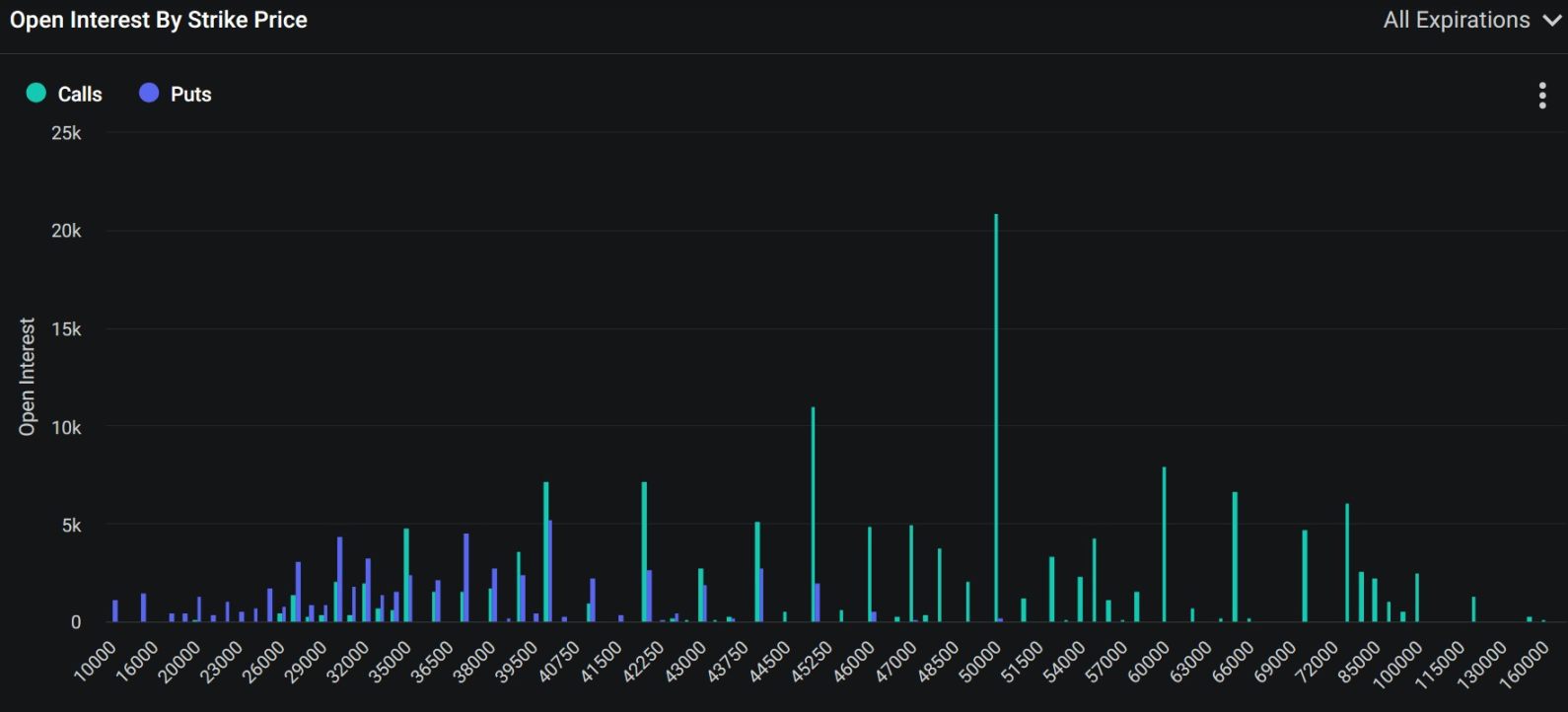 ETF关键节点将至，一窥交易数据背后的资金博弈信号