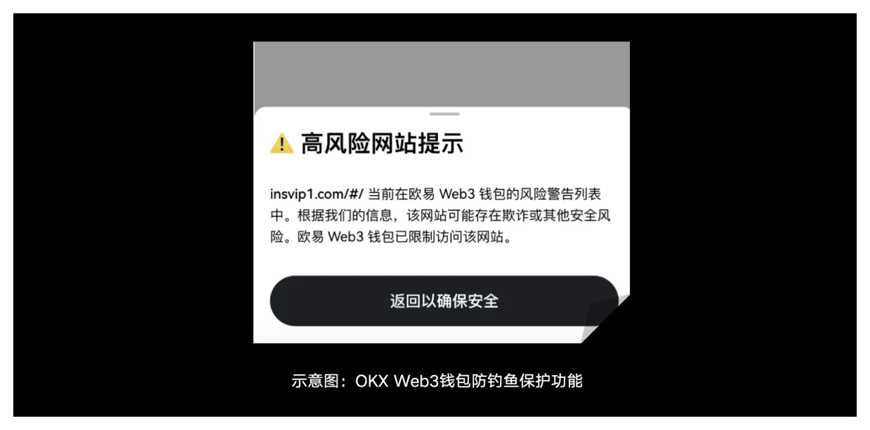 OKX Web3 & WTF Academy：上一秒努力撸毛，下一秒被黑客「偷家」？