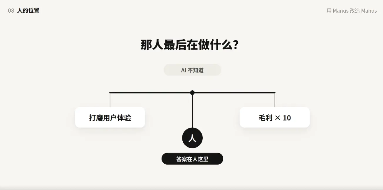 Manus，刚刚悄悄发布了自己的 2.0 宣言