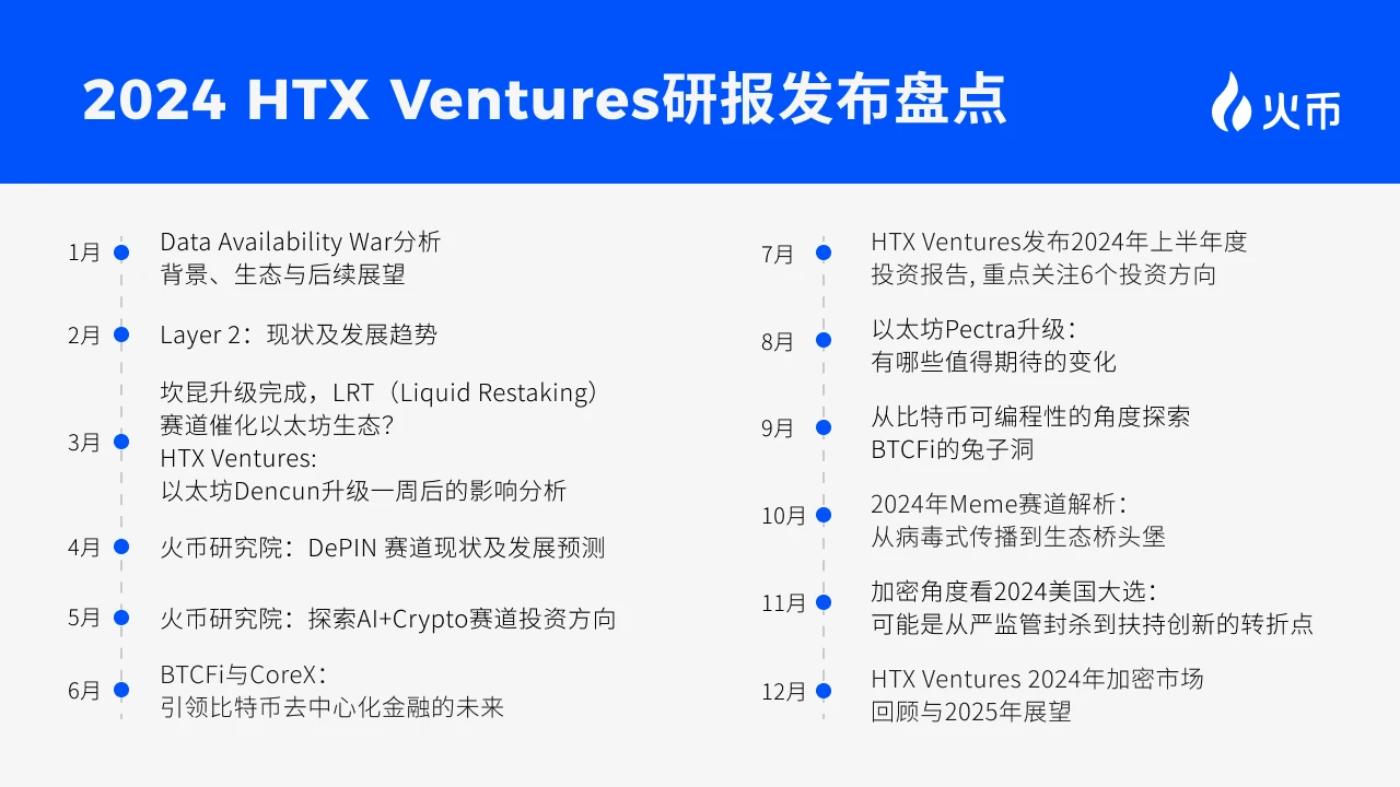 火币HTX 2025开年报告：聚焦创新与信任，拥抱全球增长