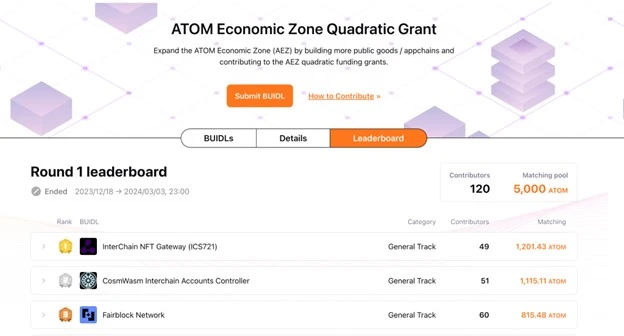 首次ATOM Economic Zone二次方资助回顾：共建更加稳健的Cosmos生态