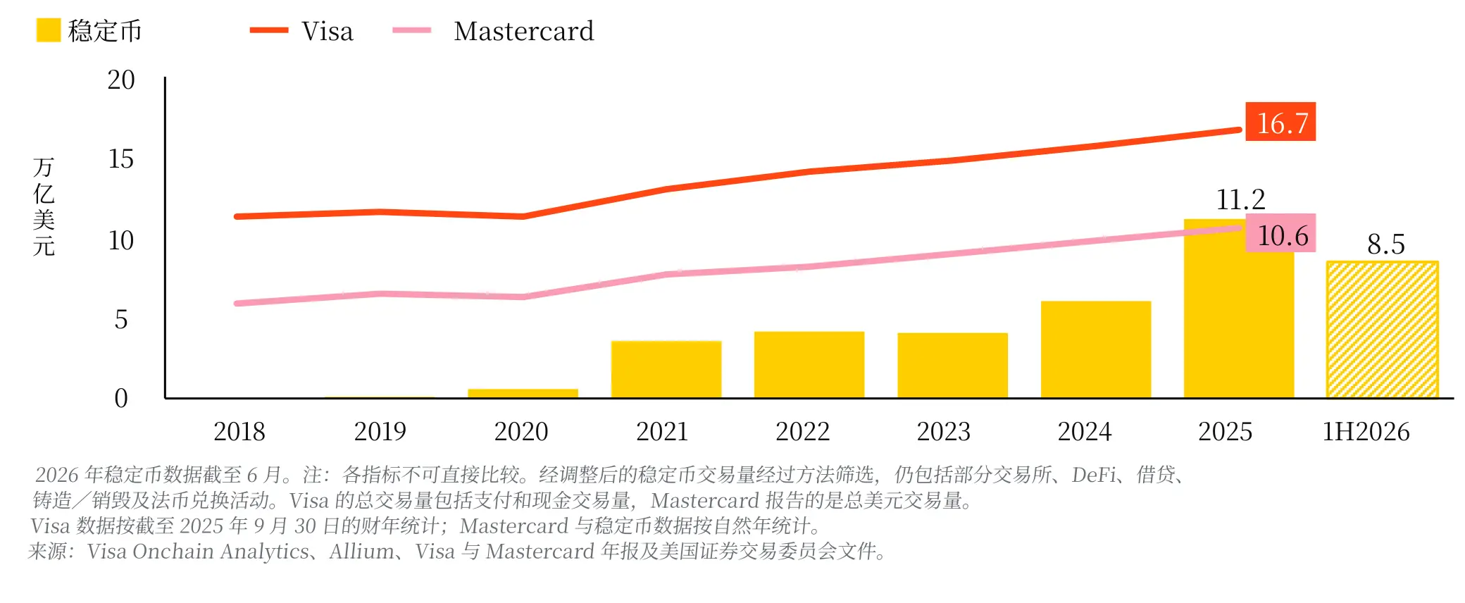 贝莱德发布《智能经济白皮书》：数字资产如何连接智能、商业与计算