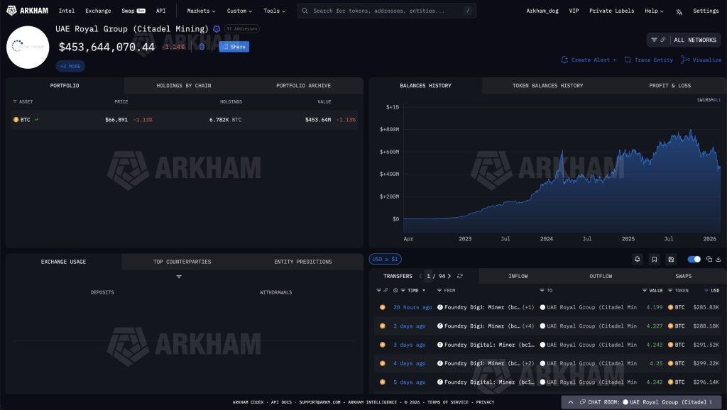 Arkham tracked UAE Bitcoin Mining
