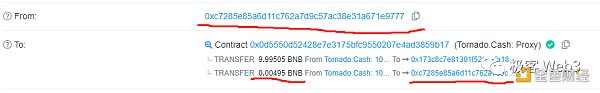 回看Tornado Cash原理：监管者的眼中钉，却是最精妙的ZK应用