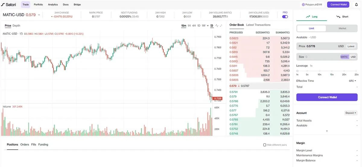 全方位梳理Polygon zkEVM生态 ：缓慢却稳健