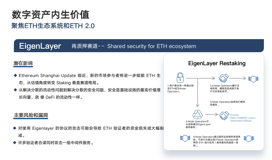 Joy Lou：新宏观范式下的Crypto资产价值修复 | Over the Moon