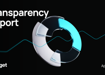 Bitget 發布 2026 年第二季透明度報告：UEX 加速整合加密資產、RWA 與傳統金融