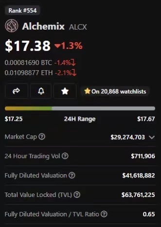 Adam Cochran：2023年Crypto财富密码