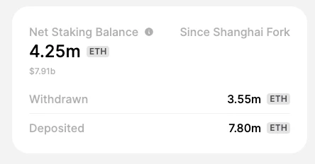 ETH周报 | CME将于7月31日推出ETH/BTC汇率期货合约；以太坊团队将推出新测试网Holešky以取代Goerli（6.26-7.2）