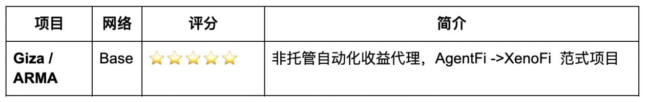 AgentFi到XenoFi，稳定币收益的新范式