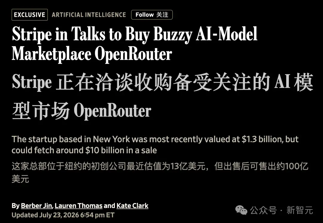 2 个月估值从 13 亿暴涨到 100 亿美元！最大 AI 中转站 OpenRouter 要被收购了