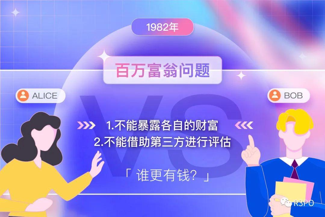 全面梳理ZK的技术史：或蕴藏下一个千亿应用？