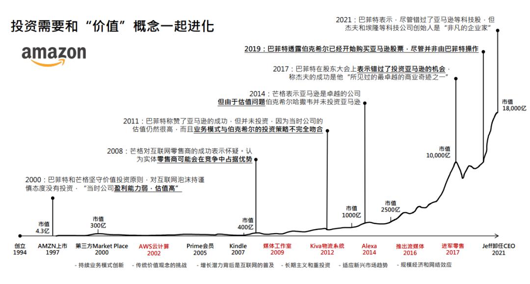 Hash Global创始人KK ：Web3的价值投资实践