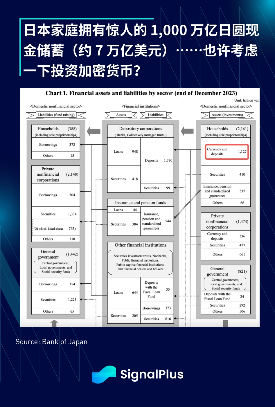 SignalPlus宏观分析(20240322)：全球央行将开启降息周期