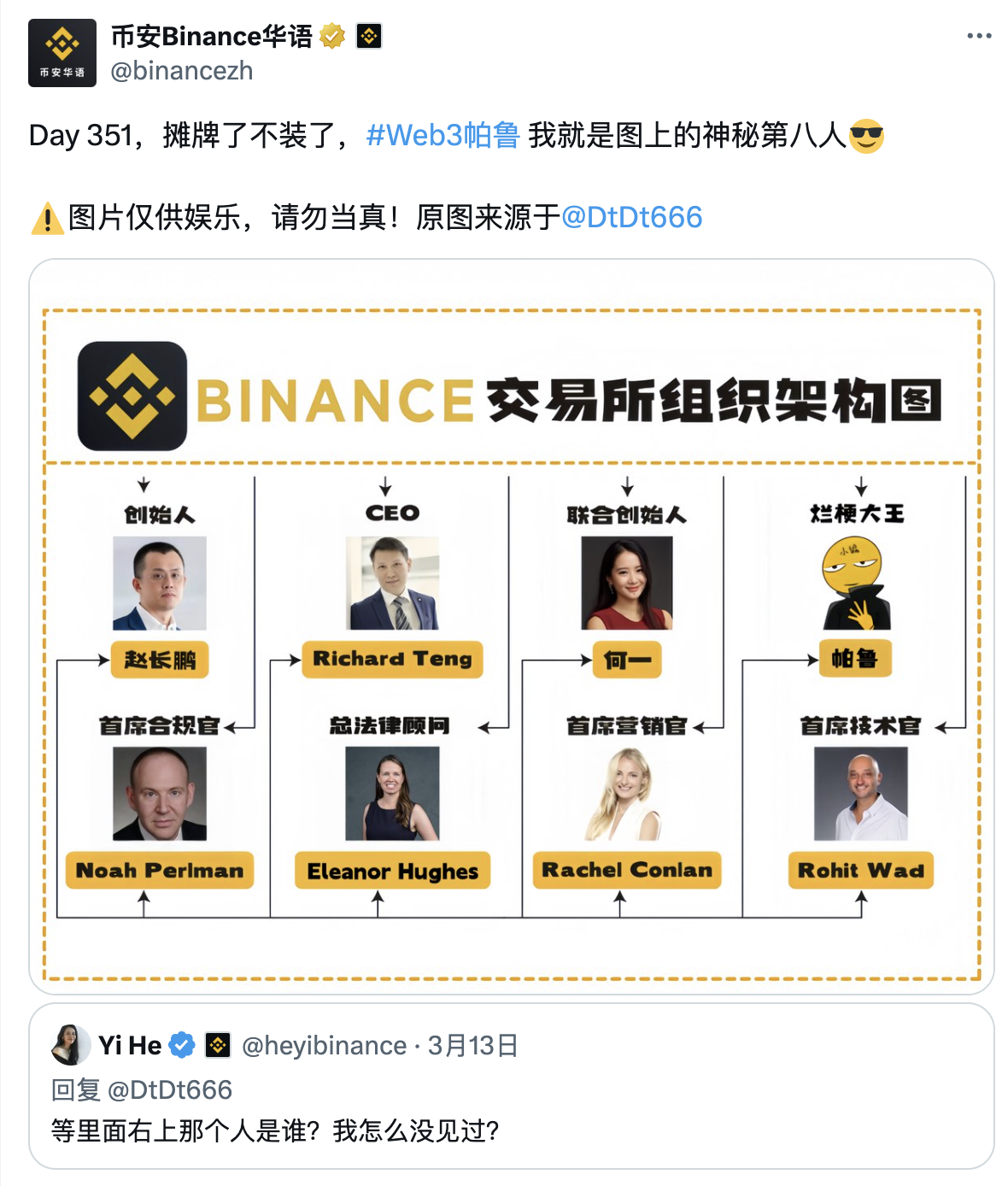 Mubarak掀起BNB Chain中东MEME风，CZ和何一下场助攻链上情绪