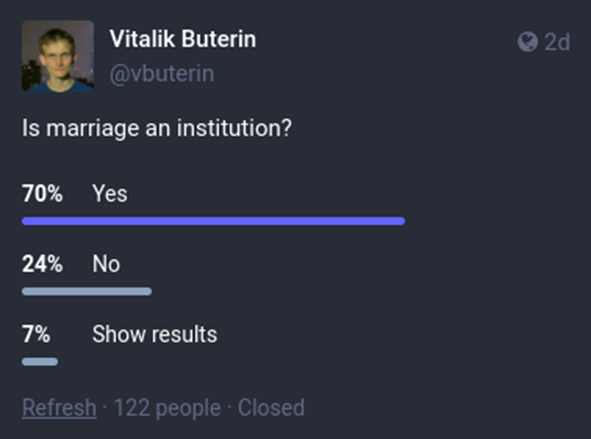 Vitalik：到底什么是「制度」？