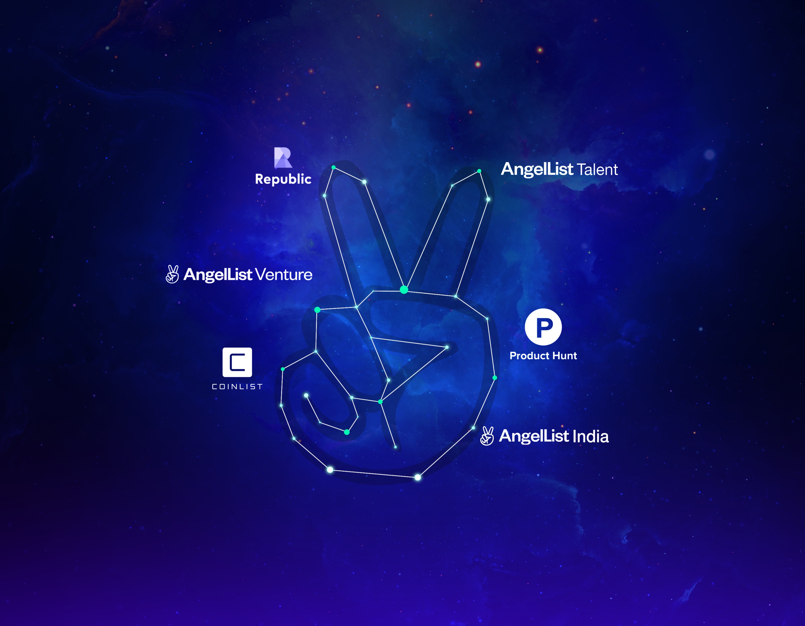 AngelList: A Venture Constellation